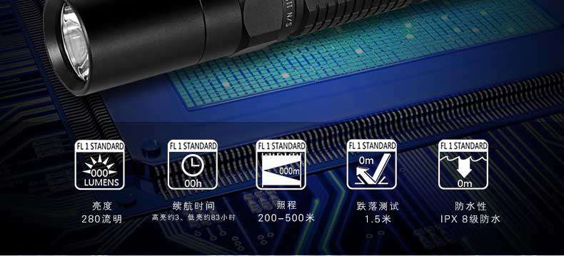 1577507552335796.jpg 手電筒廠家