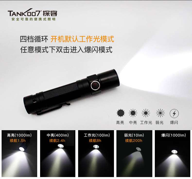 1595400218817308.jpg M30B中文詳情頁_06.jpg